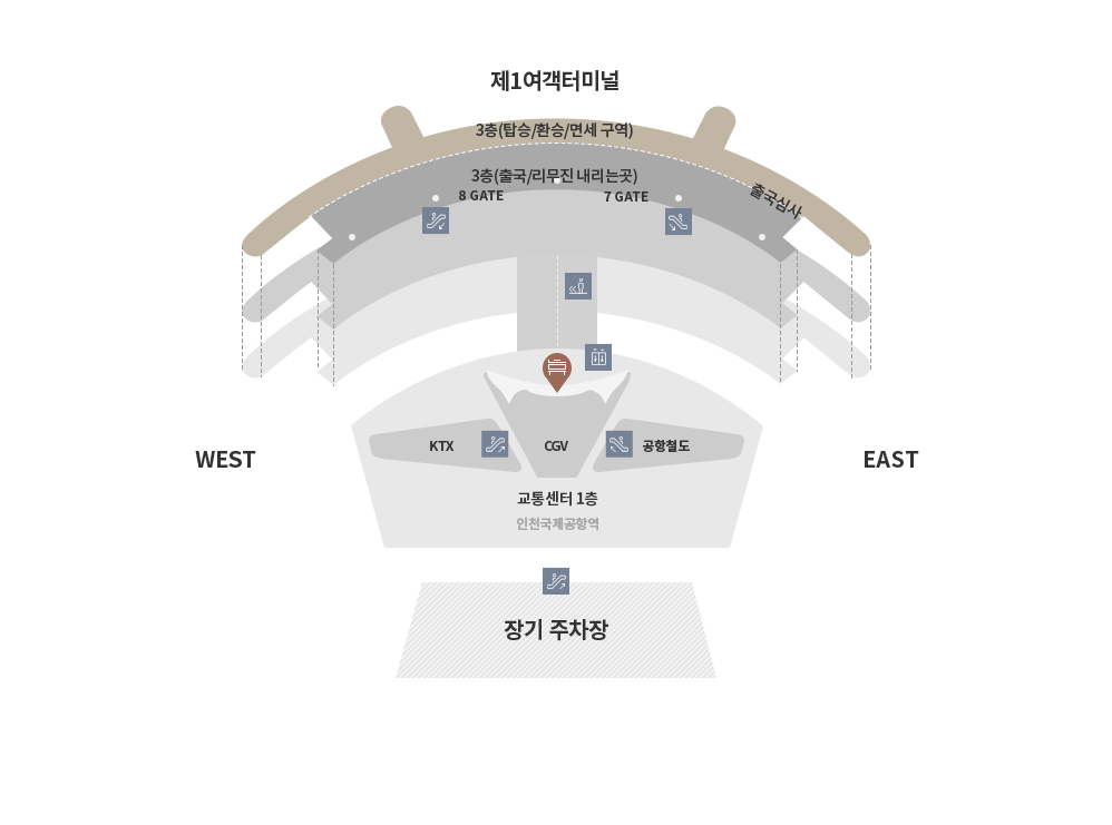 지도 - 왼쪽:WEST, 오른쪽:EAST