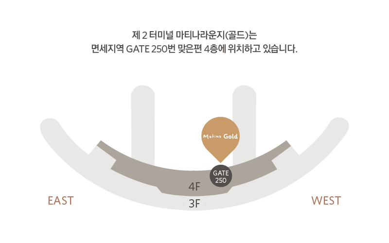 제2터미널 마티나 골드는 면세지역 GATE 250 맞은편 4층에 위치하고 있습니다.