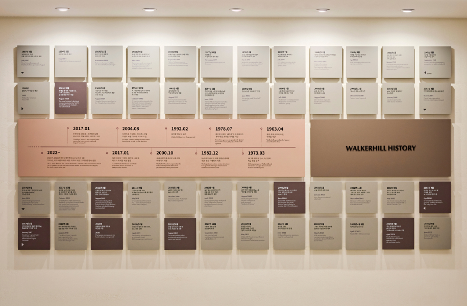 워커힐의 시작