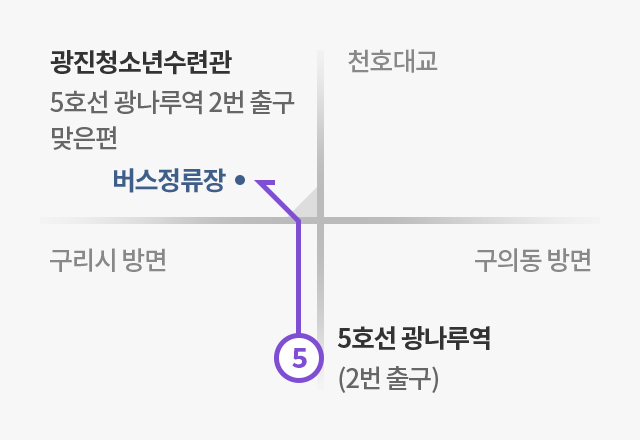 5호선 지도