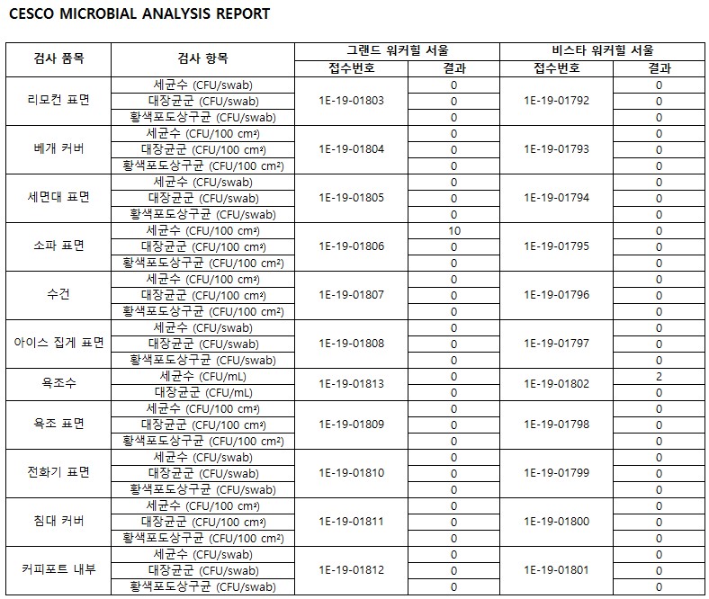 19년 12월.jpg