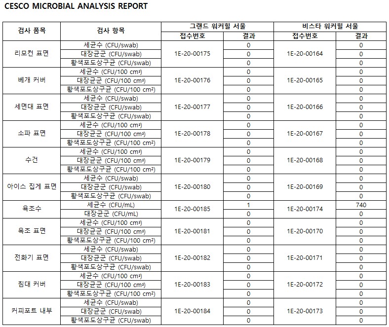 20년 2월.jpg