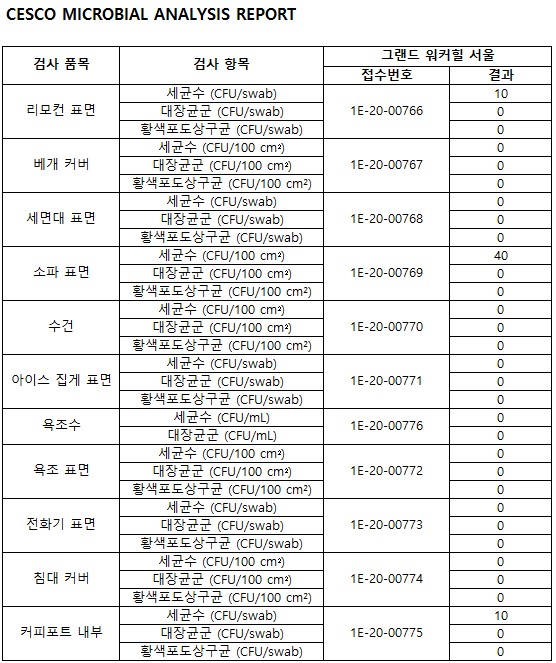 20년 5월.jpg