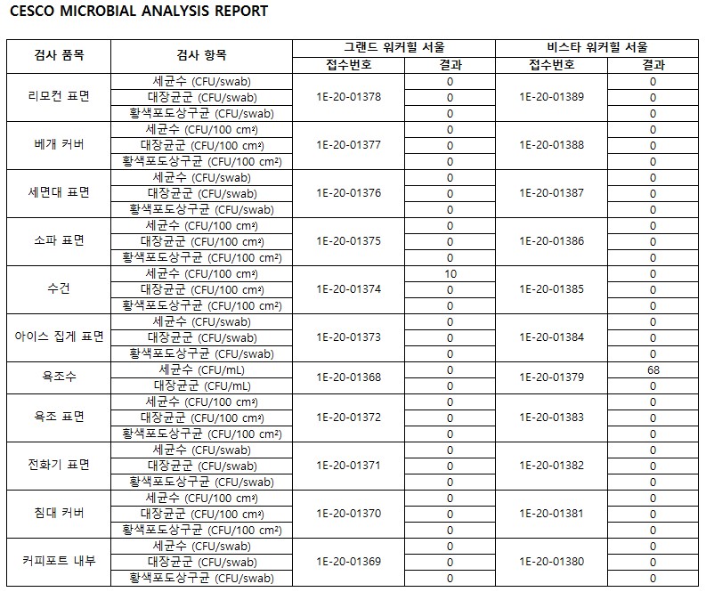 20년 8월.jpg