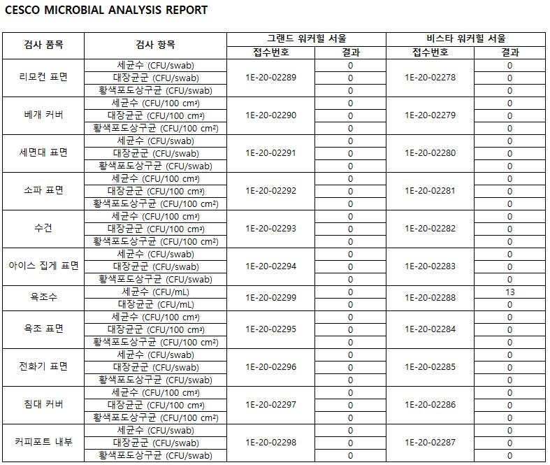 20년 12월.jpg