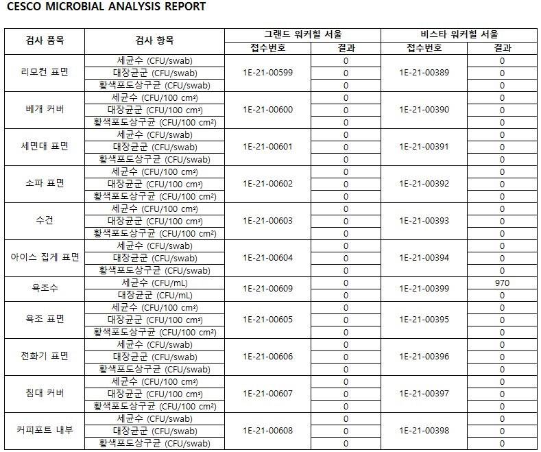 21년 3월.jpg