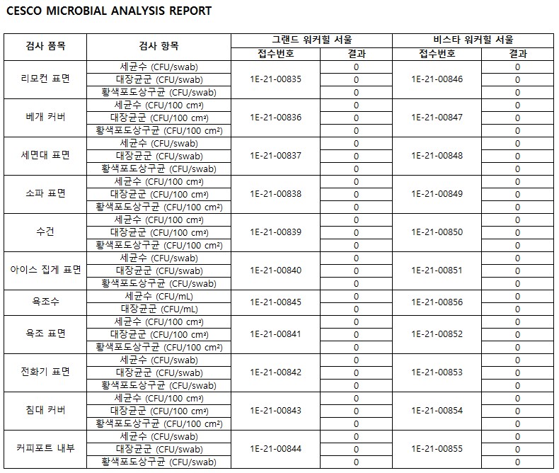 21년 6월.jpg